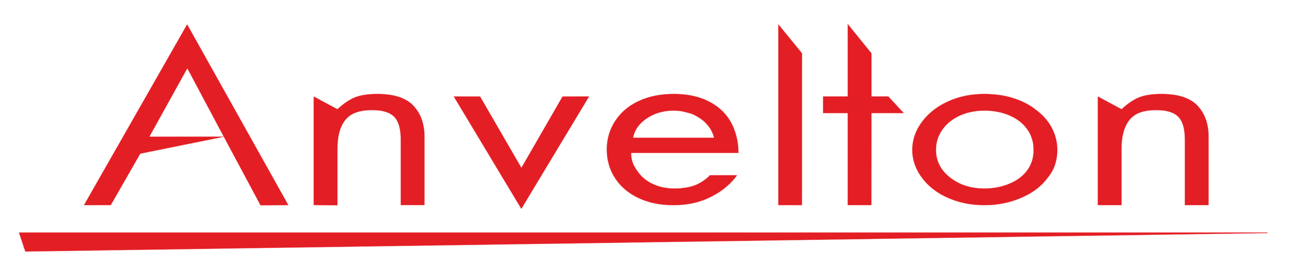 Anvelton